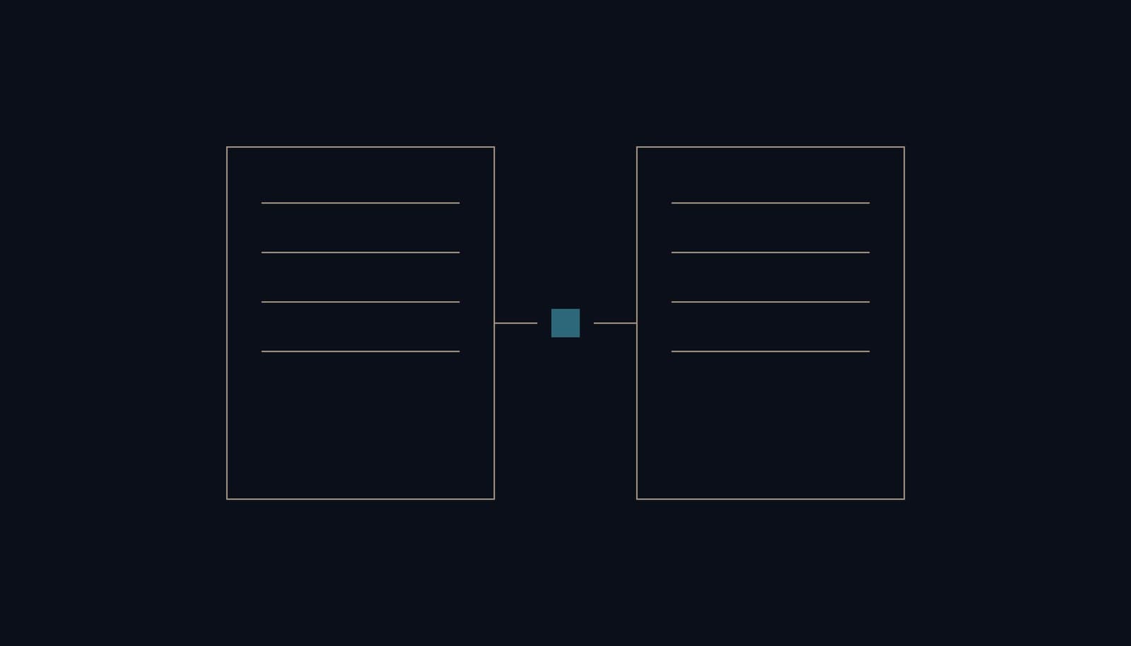 رسم تخطيطي لمستطيلي مستندات يلتقيان على حافة عمودية مشتركة يصلهما قضيب واحد بلون تركوازي، بخطوط ذهبية رفيعة على خلفية كحلية داكنة
